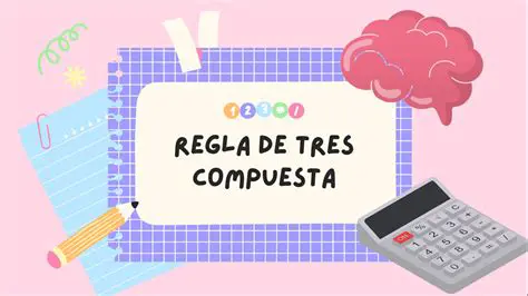 Preguntas y respuestas sobre la regla de tres