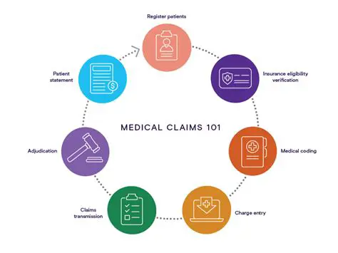 Prior Claims and Debt Satisfaction