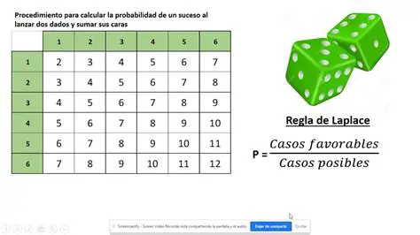 Probabilidad de Sacar un 4 en la Primera Tarjeta