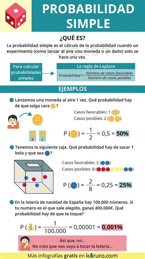 Probabilidad de Sacar una Galleta de Vainilla