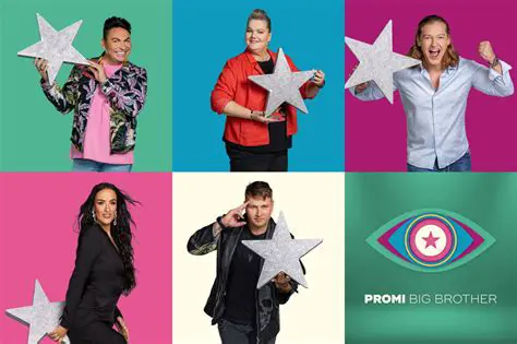 Promi Big Brother: Ein Blick hinter die Kulissen des Erfolgsformats im Reality-TV