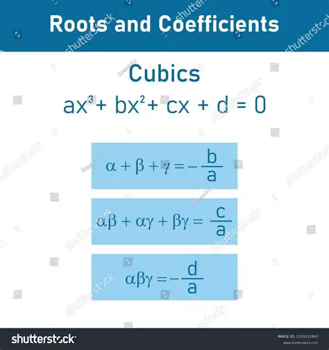 Properties of Cubic Equations