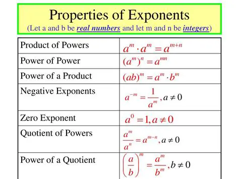 Properties of Exponential Form