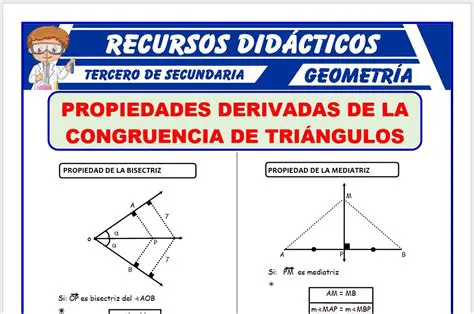 Propiedades de la bisectriz