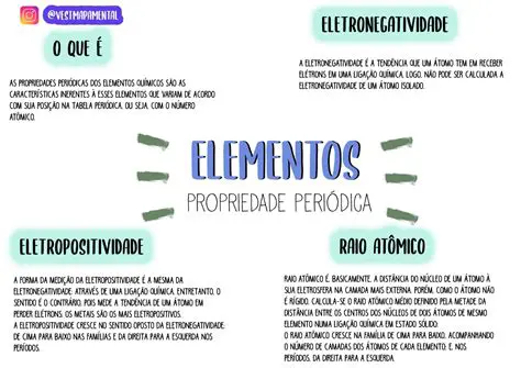 Propriedades dos Elementos
