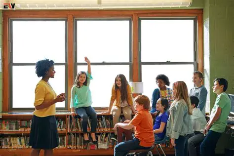 Providing opportunities for student choice and autonomy