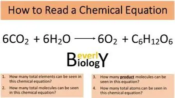 Read the chemical equation carefully
