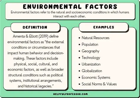 Reducing exposure to environmental factors