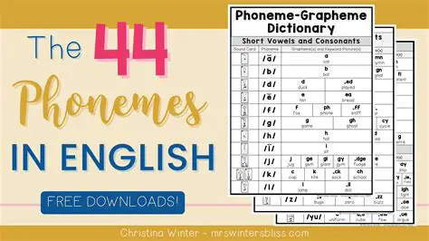 Reduplication and Changes in Phonemes