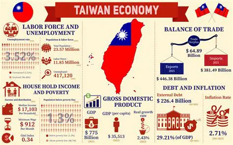 人民幣：全球金融版圖重塑的關鍵力量與未來展望