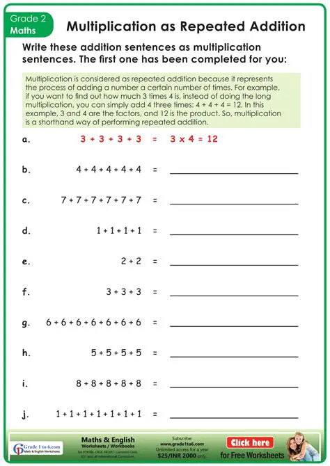 Representing Multiplication as Repeated Addition