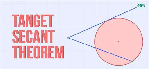 Rewriting in Terms of Secant Only