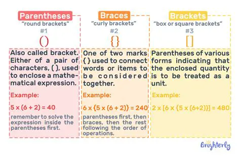 Rewriting the Statement with One Pair of Brackets