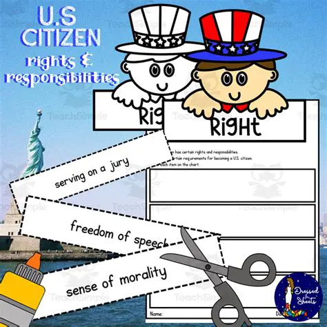 Rights of an American Citizen