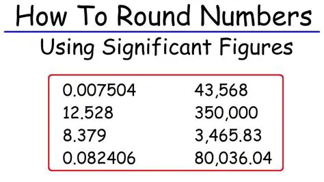 Round the answer to 3 significant figures
