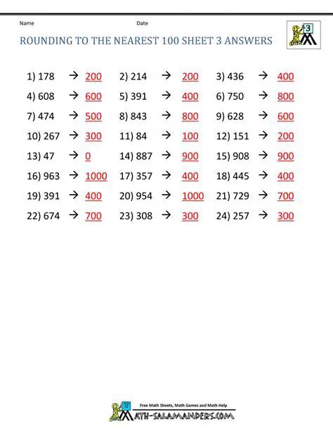 Rounding Numbers to the Nearest Hundred