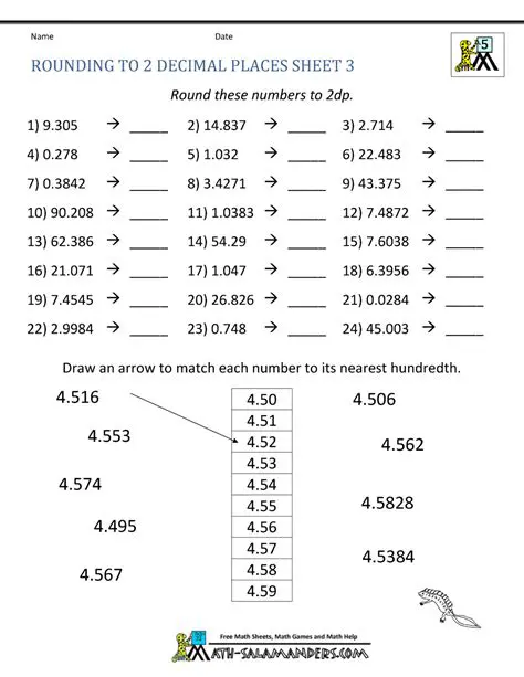 Rounding to 2 Decimal Places