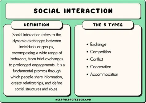 Routine Interaction and Evaluation