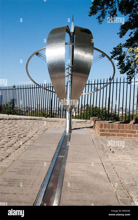 Royal Greenwich Observatory