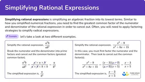 Simplified Rational Expression