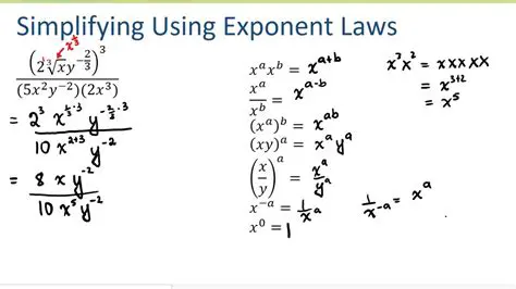 Simplifying Expressions Involving Exponents and Roots