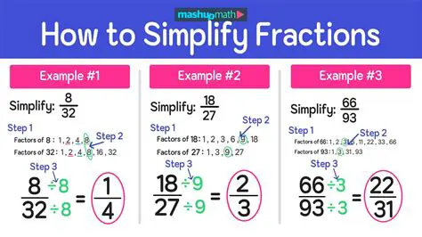 Simplifying the Fraction Further