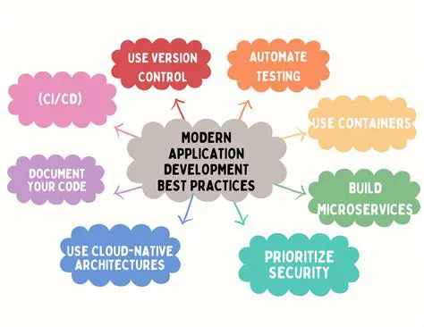 Software Applications for CD Cover Creation