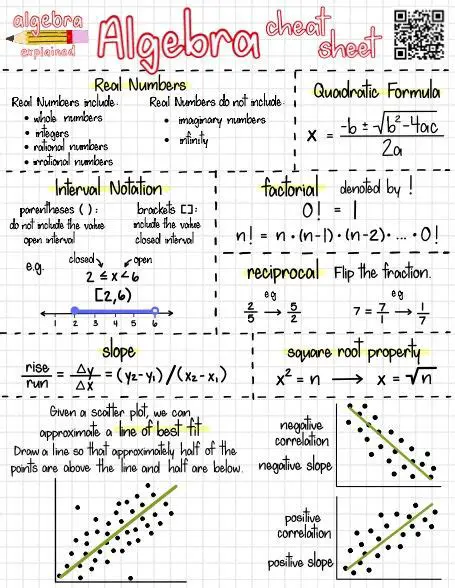 Solves a wide variety of algebra problems covered in high school algebra classes