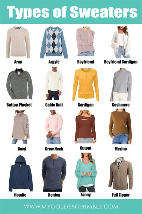 Solving for the Number of Sweaters