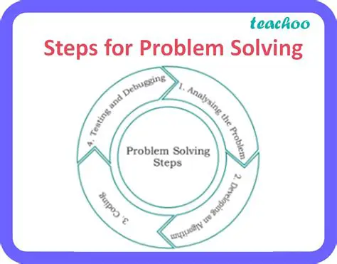 Solving the Problem with a Proportion