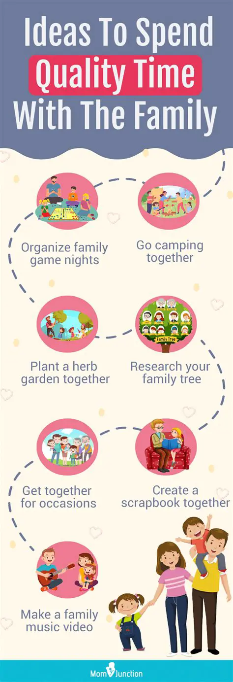 Spend time with your followers to build relationships and understand their needs