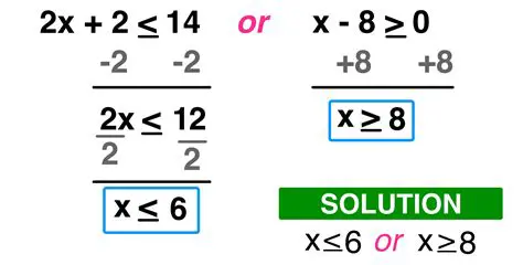 Split the inequality into two cases