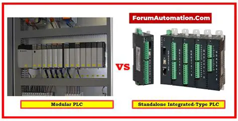 Standalone Unit or PLC Connection