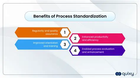 Standardize the manufacturing process