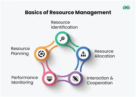Store and Resource Management