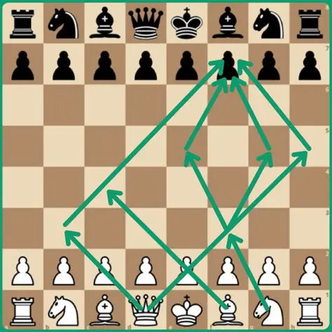 Strategies for Winning at Loba