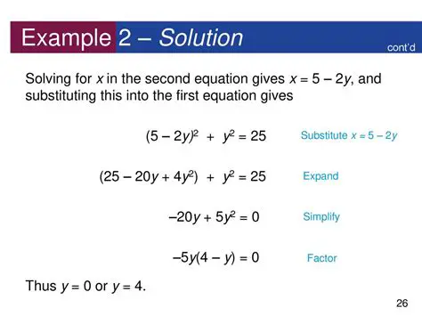 Substituting x into the Second Equation