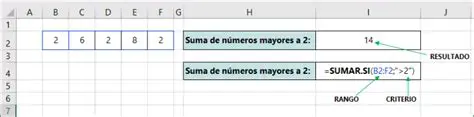 Sumar los lugares de valor