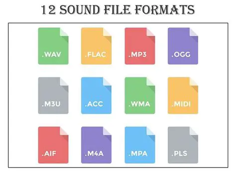Support for Popular Music File Formats