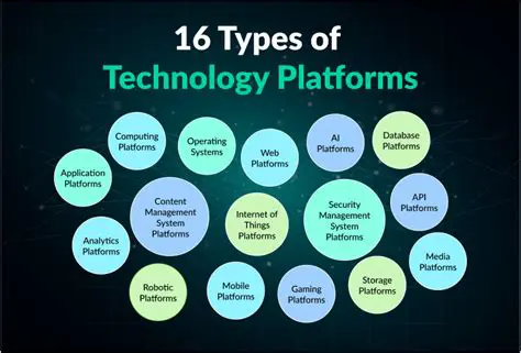 Support for various platforms