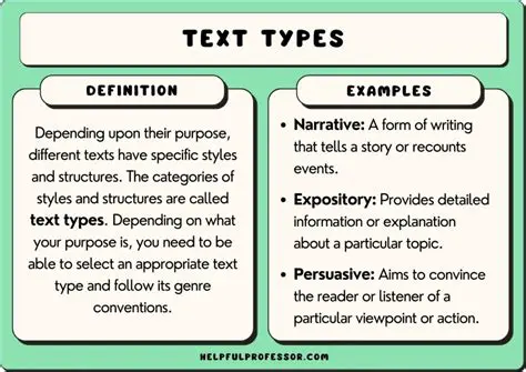 Support for various text types