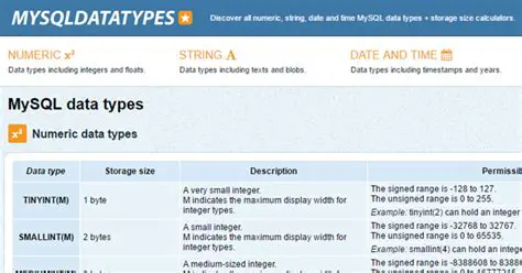 Supports all common MySQL data types and attributes