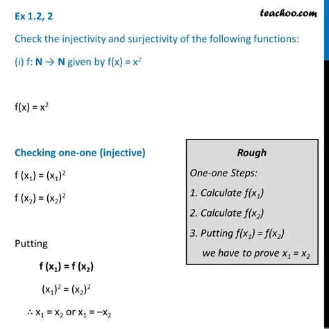 Surjectivity under Base Change