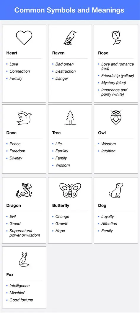 Symbol defined in a different library