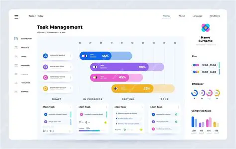 Task Display Implementation