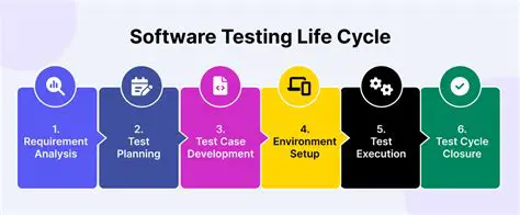 Test Program and Methodology