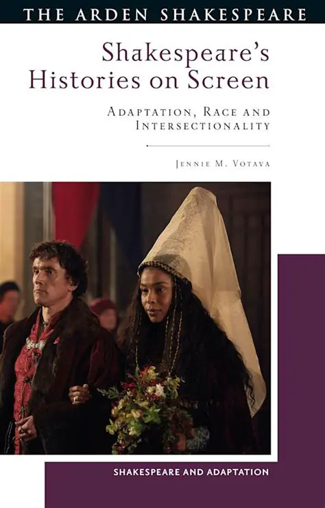 The Adaptation of Shakespeare