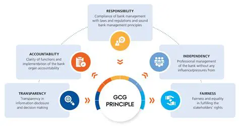 The Application of GCG Principles in the North Sumatra Divre Bulog Perum