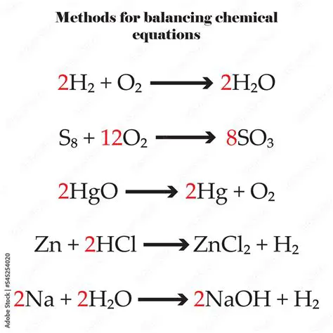 The Balanced Chemical Equation