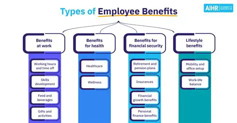 The Benefits of a Clear Description